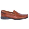 FLUCHOS Slip-on Outlet