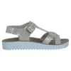 KIPLING Sandalen meisjes Fashion